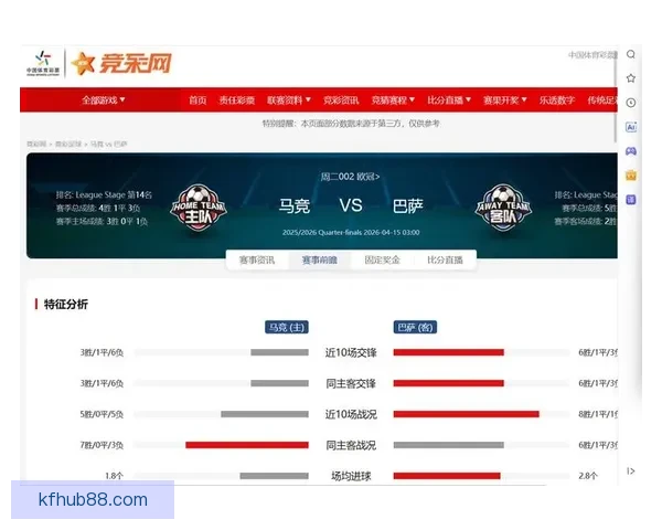 打造全球顶级体育竞猜平台 精准预测 提供全面赛事数据与即时比分分析